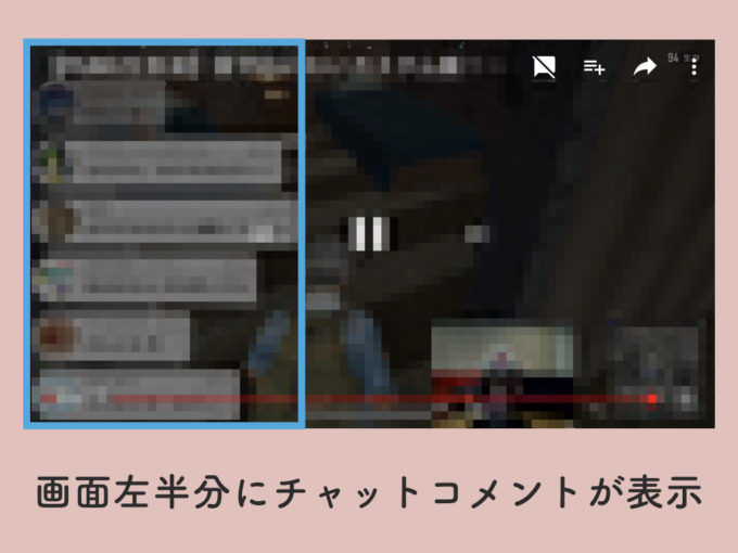 Youtubeライブで動画画面にチャットコメントを表示させる方法 スマホ横画面 Knowl